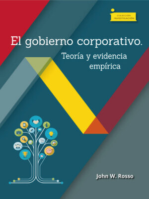 cover image of El gobierno corporativo.